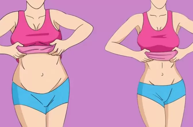 the effect of weight loss with Japanese diet